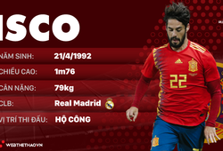 Thông tin cầu thủ Isco của ĐT Tây Ban Nha dự World Cup 2018