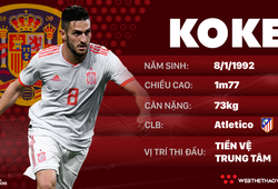 Thông tin cầu thủ Koke của ĐT Tây Ban Nha dự World Cup 2018