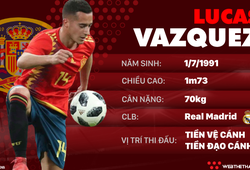 Thông tin cầu thủ Lucas Vazquez của ĐT Tây Ban Nha dự World Cup 2018