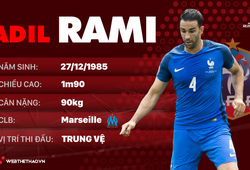 Thông tin cầu thủ Adil Rami của ĐT Pháp dự World Cup 2018