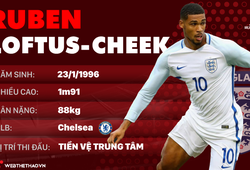 Thông tin cầu thủ Ruben Loftus-Cheek của ĐT Anh dự World Cup 2018