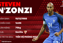 Thông tin cầu thủ Steven N'Zonzi của ĐT Pháp dự World Cup 2018