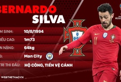 Thông tin cầu thủ Bernardo Silva của ĐT Bồ Đào Nha dự World Cup 2018