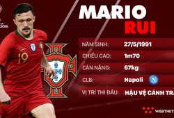 Thông tin cầu thủ Mario Rui của ĐT Bồ Đào Nha dự World Cup 2018