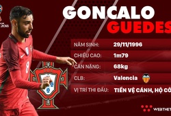 Thông tin cầu thủ Goncalo Guedes của ĐT Bồ Đào Nha dự World Cup 2018