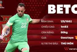 Thông tin cầu thủ Beto của ĐT Bồ Đào Nha dự World Cup 2018