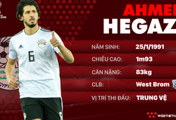 Thông tin cầu thủ Ahmed Hegazi của ĐT Ai cập dự World Cup 2018