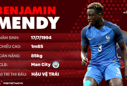 Thông tin cầu thủ Benjamin Mendy của ĐT Pháp dự World Cup 2018