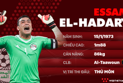 Thông tin cầu thủ Essam El-Hadary của ĐT Ai cập dự World Cup 2018