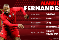 Thông tin cầu thủ Manuel Fernandes của ĐT Bồ Đào Nha dự World Cup 2018