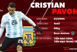 Thông tin cầu thủ Cristian Pavon của ĐT Argentina dự World Cup 2018