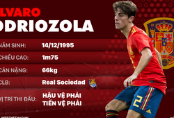 Thông tin cầu thủ Alvaro Odriozola của ĐT Tây Ban Nha dự World Cup 2018