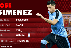 Thông tin cầu thủ Jose Gimenez của ĐT Uruguay dự World Cup 2018