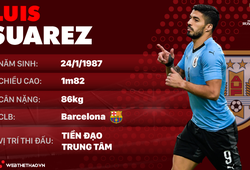 Thông tin cầu thủ Luis Suarez của ĐT Uruguay dự World Cup 2018