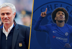 Ai hưởng lợi khi Mourinho nằng nặc đòi Man Utd mua Willian?