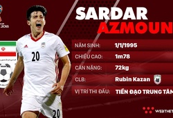 Thông tin cầu thủ Sardar Azmoun của ĐT Iran dự World Cup 2018