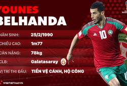 Thông tin cầu thủ Younes Belhanda của ĐT Morocco dự World Cup 2018