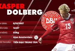 Thông tin cầu thủ Kasper Dolberg của ĐT Đan Mạch dự World Cup 2018