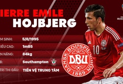Thông tin cầu thủ Pierre Emile Hojbjerg của ĐT Đan Mạch dự World Cup 2018
