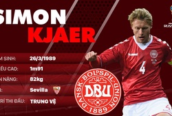 Thông tin cầu thủ Simon Kjaer của ĐT Đan Mạch dự World Cup 2018