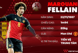 Thông tin cầu thủ Marouane Fellaini của ĐT Bỉ dự World Cup 2018