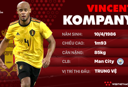 Thông tin cầu thủ Vincent Kompany của ĐT Bỉ dự World Cup 2018