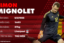 Thông tin cầu thủ Simon Mignolet của ĐT Bỉ dự World Cup 2018