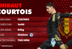 Thông tin cầu thủ Thibaut Courtois của ĐT Bỉ dự World Cup 2018
