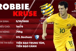 Thông tin cầu thủ Robbie Kruse của ĐT Australia dự World Cup 2018