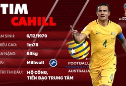 Thông tin cầu thủ Tim Cahill của ĐT Australia dự World Cup 2018