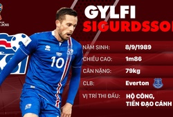 Thông tin cầu thủ Gylfi Sigurdsson của ĐT Iceland dự World Cup 2018
