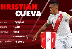 Thông tin cầu thủ Christian Cueva của ĐT Peru dự World Cup 2018