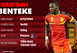 Thông tin cầu thủ Christian Benteke của ĐT Bỉ dự World Cup 2018