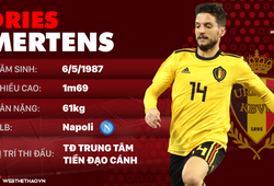 Thông tin cầu thủ Dries Mertens của ĐT Bỉ dự World Cup 2018