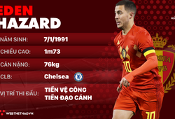 Thông tin cầu thủ Eden Hazard của ĐT Bỉ dự World Cup 2018