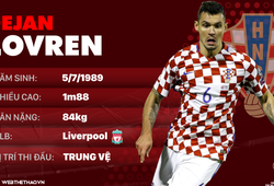 Thông tin cầu thủ Dejan Lovren của ĐT Croatia dự World Cup 2018