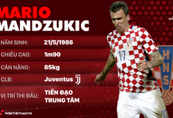 Thông tin cầu thủ Mario Mandzukic của ĐT Croatia dự World Cup 2018