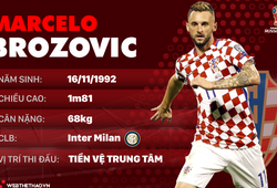 Thông tin cầu thủ Marcelo Brozovic của ĐT Croatia dự World Cup 2018