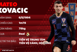 Thông tin cầu thủ Mateo Kovacic của ĐT Croatia dự World Cup 2018