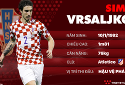 Thông tin cầu thủ Sime Vrsaljko của ĐT Croatia dự World Cup 2018