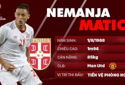 Thông tin cầu thủ Nemanja Matic của ĐT Serbia dự World Cup 2018