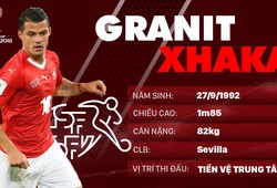 Thông tin cầu thủ Granit Xhaka của ĐT Thụy Sĩ dự World Cup 2018