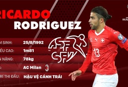 Thông tin cầu thủ Ricardo Rodriguez của ĐT Thụy Sĩ dự World Cup 2018