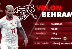 Thông tin cầu thủ Valon Behrami của ĐT Thụy Sĩ dự World Cup 2018
