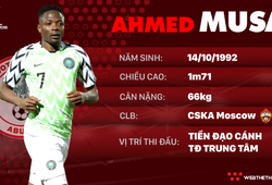 Thông tin cầu thủ Ahmed Musa của ĐT Nigeria dự World Cup 2018