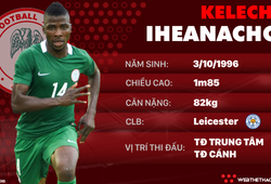 Thông tin cầu thủ Kelechi Iheanacho của ĐT Nigeria dự World Cup 2018