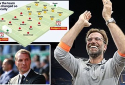 Klopp “đại tu” Liverpool ngoạn mục thế nào để vào chung kết Champions League?