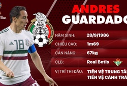 Thông tin cầu thủ Andres Guardado của ĐT Mexico dự World Cup 2018