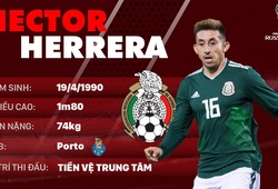 Thông tin cầu thủ Hector Herrera của ĐT Mexico dự World Cup 2018