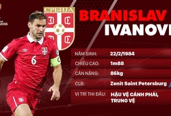 Thông tin cầu thủ Branislav Ivanovic của ĐT Serbia dự World Cup 2018